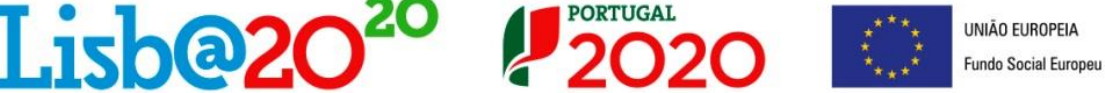 Lisboa 2020, Portugal 2020 e União Europeia — Fundo Social Europeu